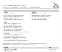 thumbnail of 002 14.04.2023 Gull Wing Key Stakeholder Group Notes