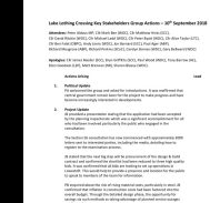 thumbnail of 3rd-Crossing-Stakeholder-Group-Actions-10.09.18